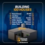 Building 100 Houses in Syria